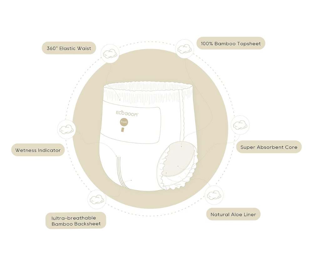 Joy Bamboo Pull Up Pants - Large (9-14Kg) - 96 Pcs (Save 15%)